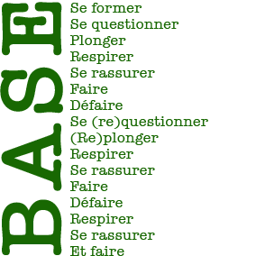 Bouton duite base formation