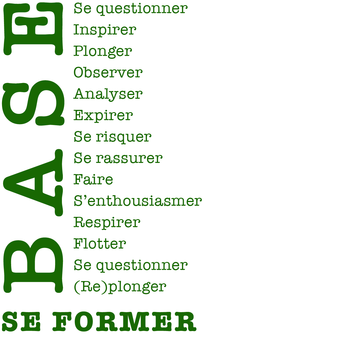 Bouton BASE menant à la page des formations proposée par Dunite