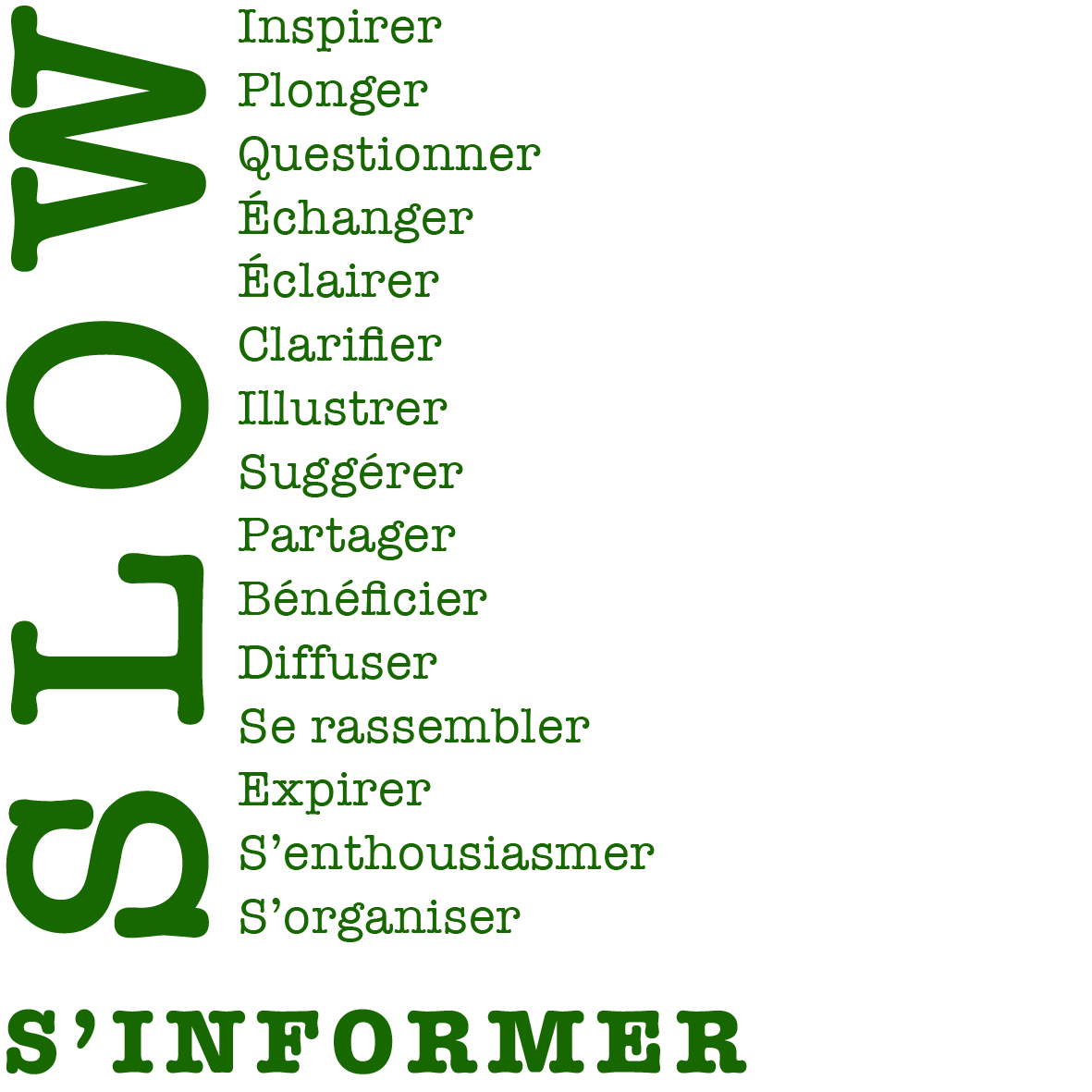 Bouton DUNITE Slow menant à la page présentant les dispositifs d'informations à destination des artistes