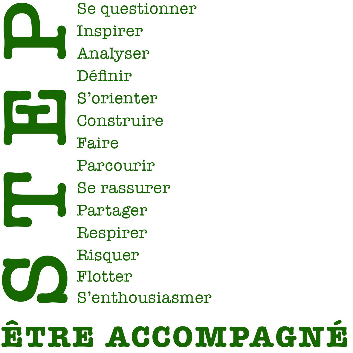 Bouton DUNITE Step menant à la page Accompagnement d'artistes